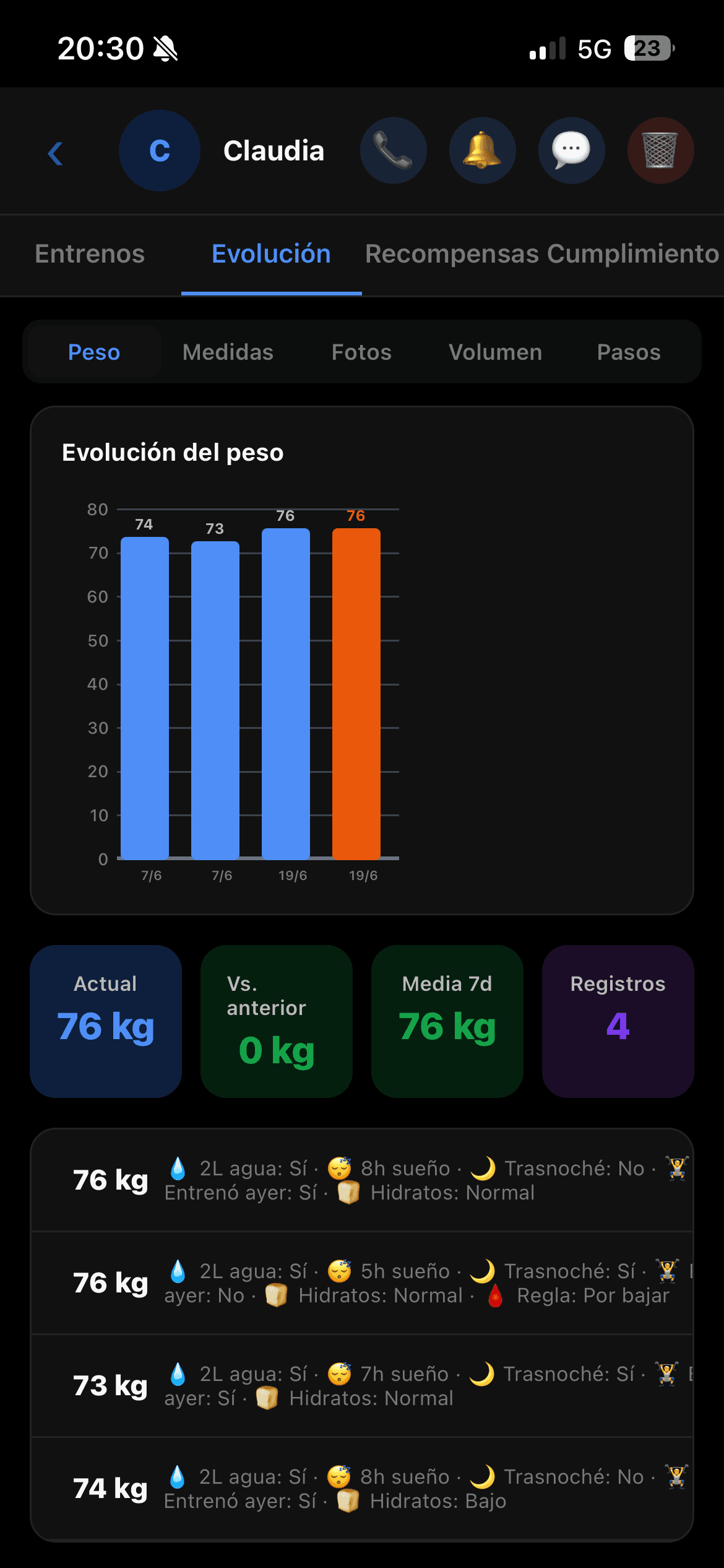 Notificaciones